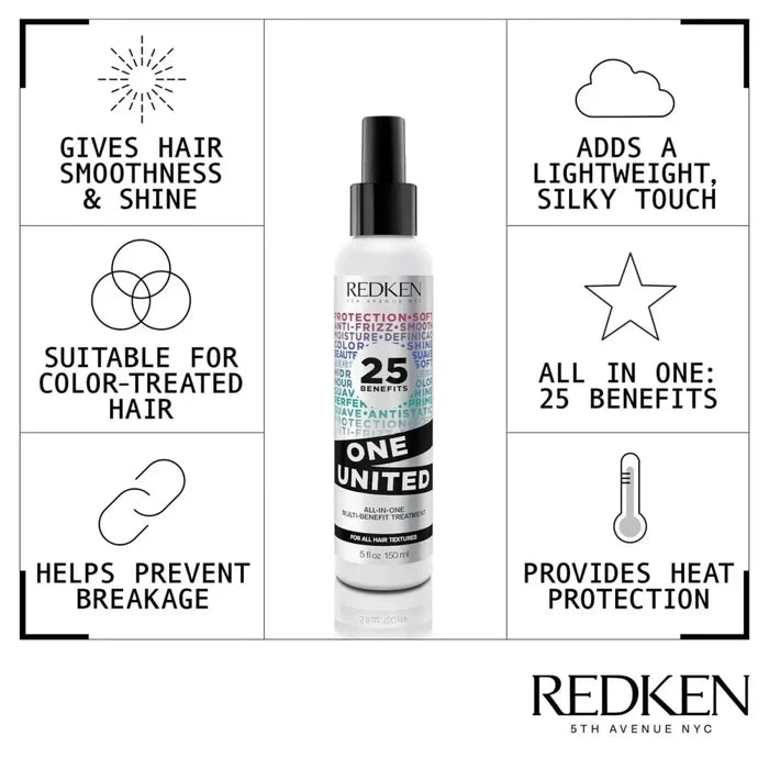REDKEN EXTREME HAIR REVIVAL BUNDLE - Holiday Exclusive - The LTL Shop