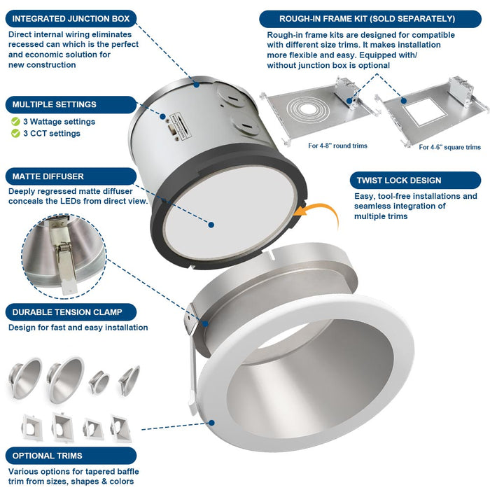 Diagram of Konlite ceiling recessed light fixture with product details