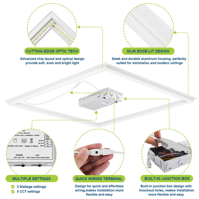 Konlite 2x2 ft LED Frame light fixture with features highlighted on a white background