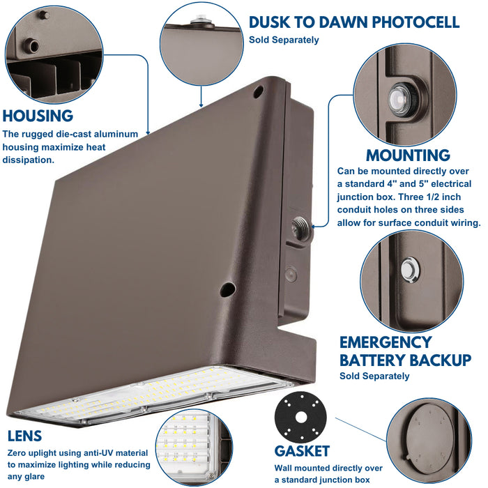 dark sky friendly Konlite led full cutoff wall pack product details