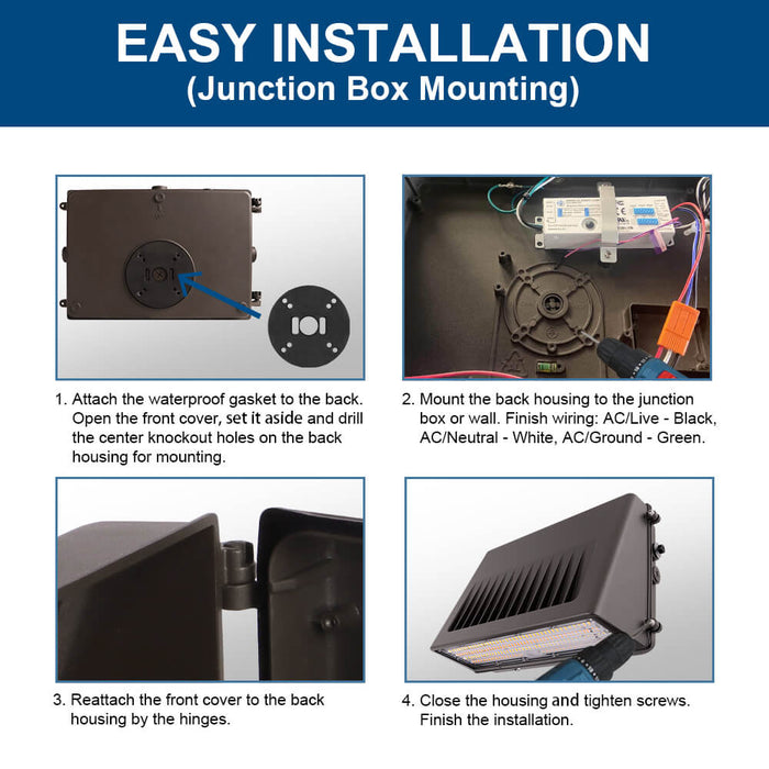 Full Cut off Wall Pack installation Guide