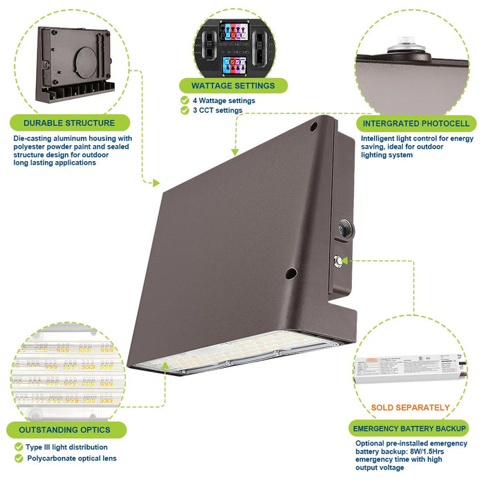 dark sky friendly Konlite led full cutoff wall pack product details