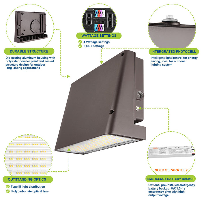 dark sky friendly Konlite led full cutoff wall pack product details
