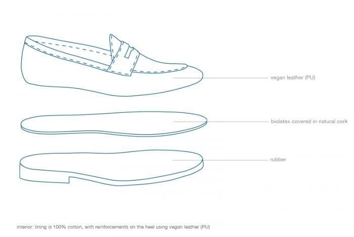 'Irene' Women's Vegan Loafers By Ahimsa - brown - Vegan Style
