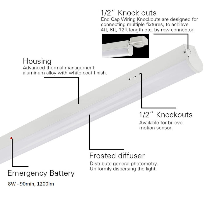 4ft LED Strip light product details