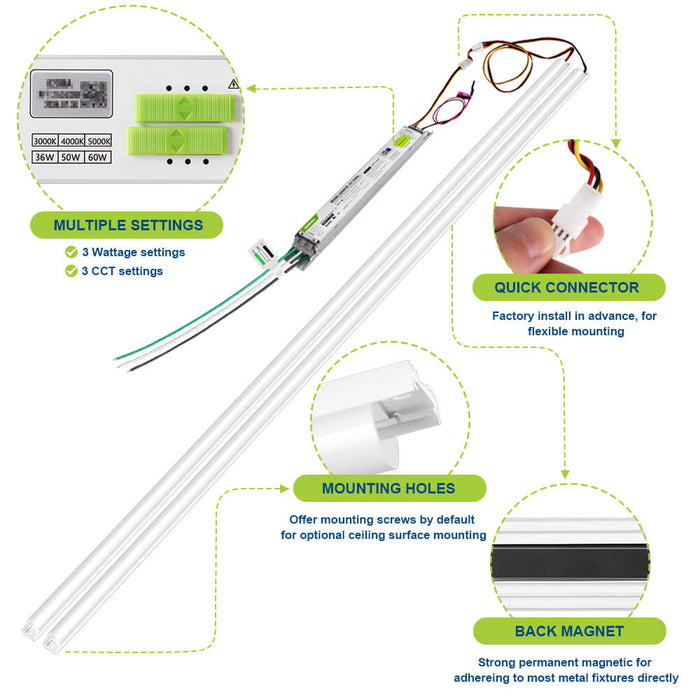 4ft Magnetic Linear LED Retrofit Kit with driver