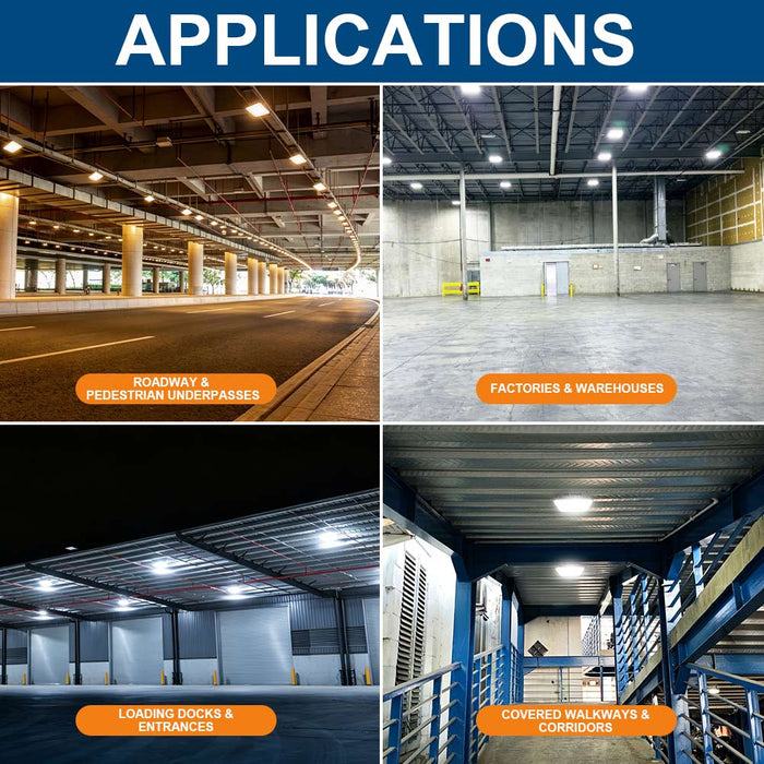 Konlite CP7 Series LED Canopy Light Fixture installed in various applications