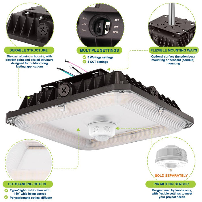 Konlite CP7 Series LED Canopy Light Fixture with labeled highlighted features.