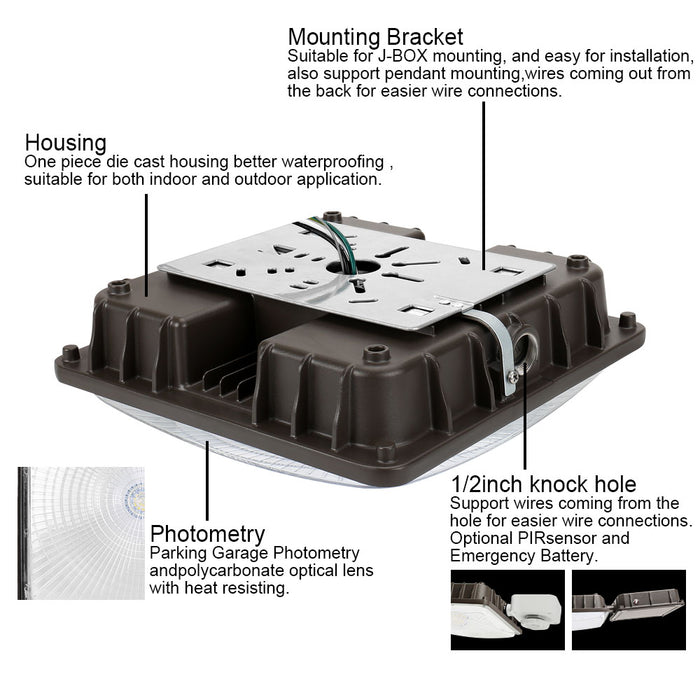 Konlite LED Canopy Area Light with mounting bracket