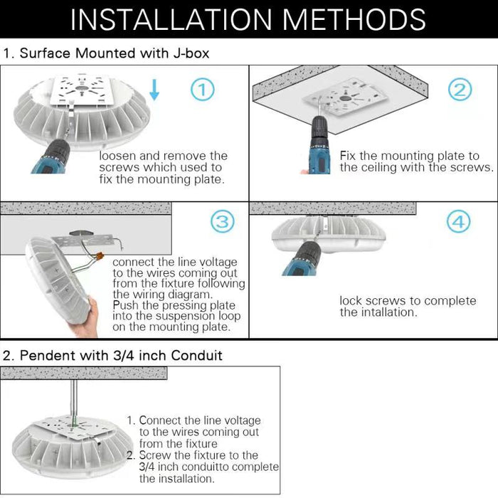 LED Canopy area light installations