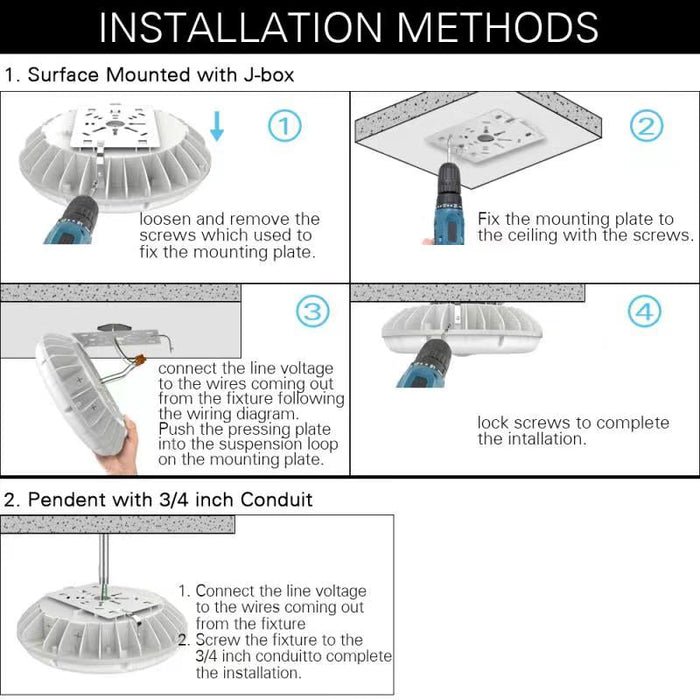 LED Canopy area light installations
