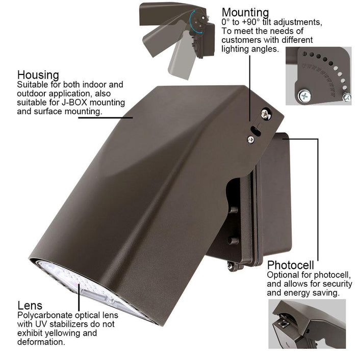 Konlite Adjustable 67W LED Slim Wall Pack Light product details