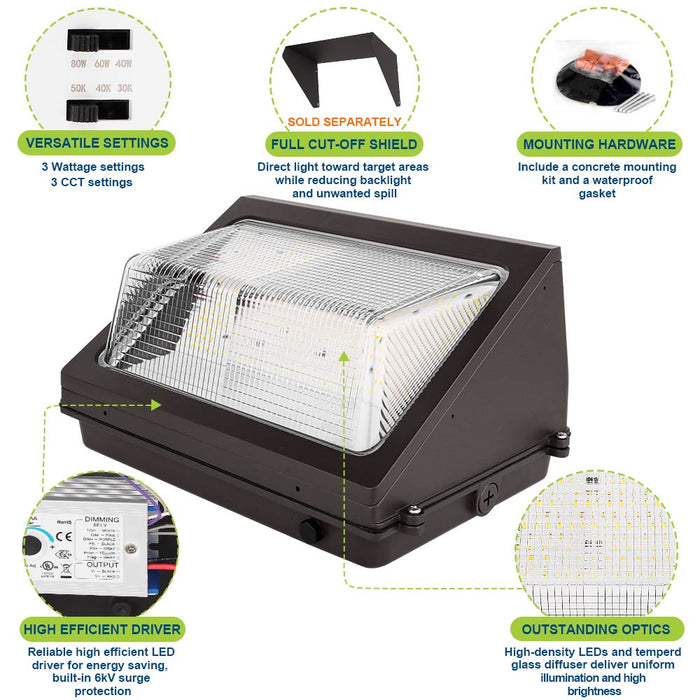 Konlite WP7 LED Wall Pack Light – Product details