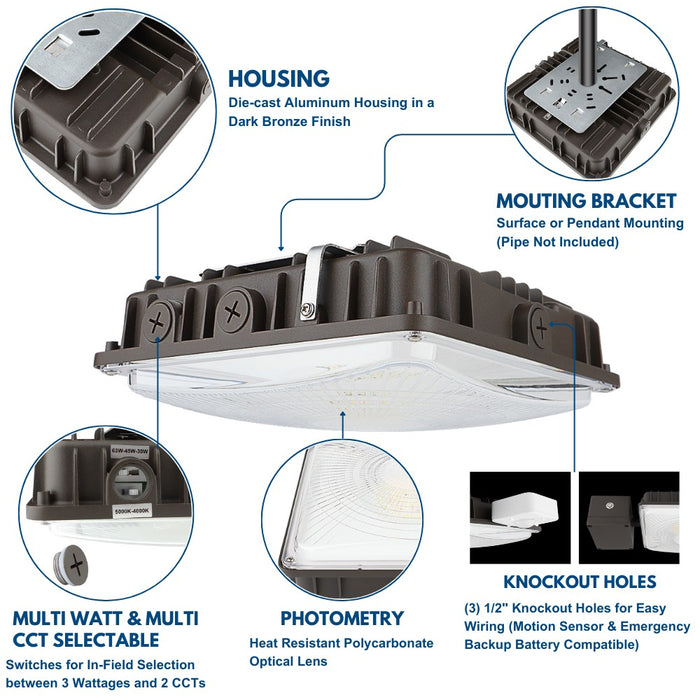 Konlite LED Canopy Light product details