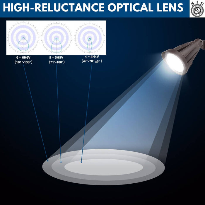 Diagram of a high-reluctance optical lens with light beam and specifications.