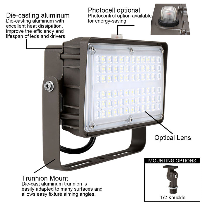 Konlite LED Outdoor Flood Light full features