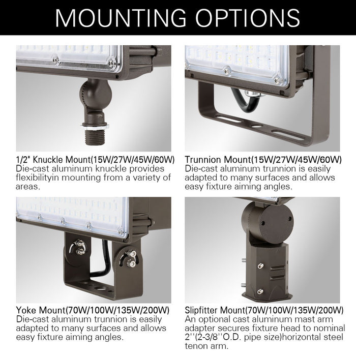 Konlite LED Outdoor Flood Light mounting options