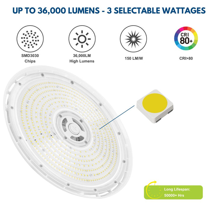 Konlite 240W LED White High bay light