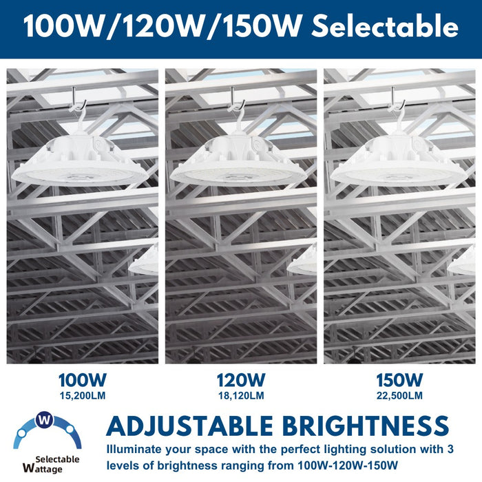 Wattage selectable Highbay light