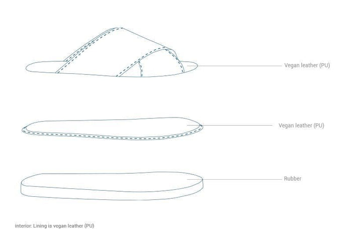 'Mia' women's vegan sandals by Ahimsa - black - Vegan Style