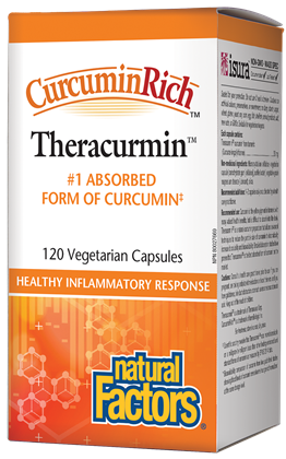 Natural Factors: CurcuminRich™ Theracurmin® 30 mg