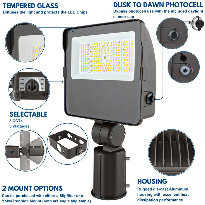 Konlite Navi LED Flood Light product details