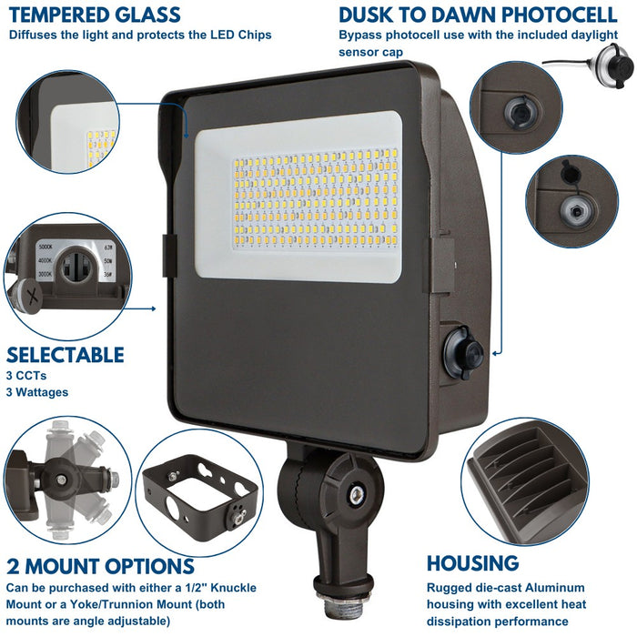 63W NAVI LED Flood Light product details