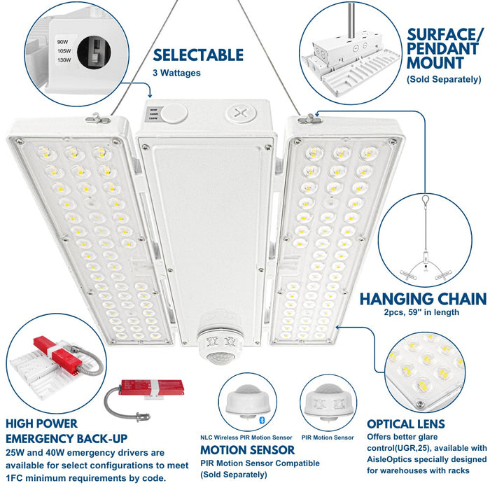 Details of PAVO led high bay light