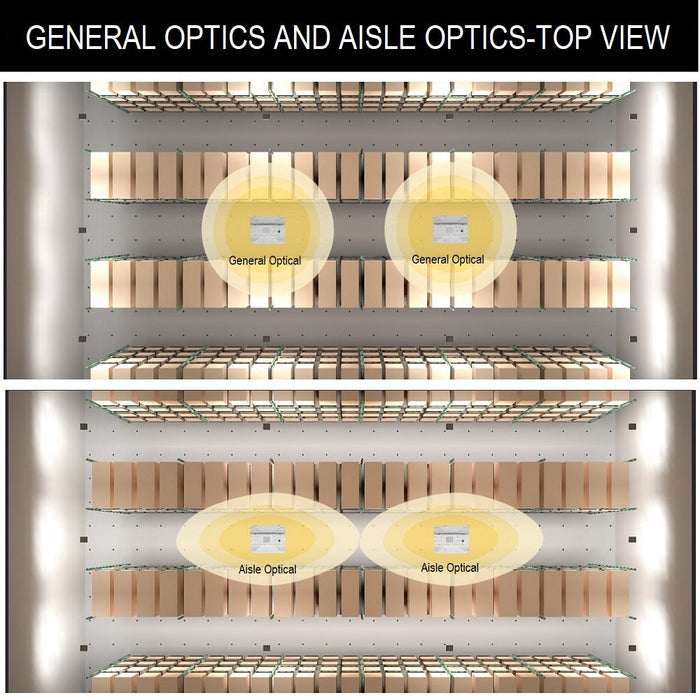 difference between aisle optical and general optical linear high bay