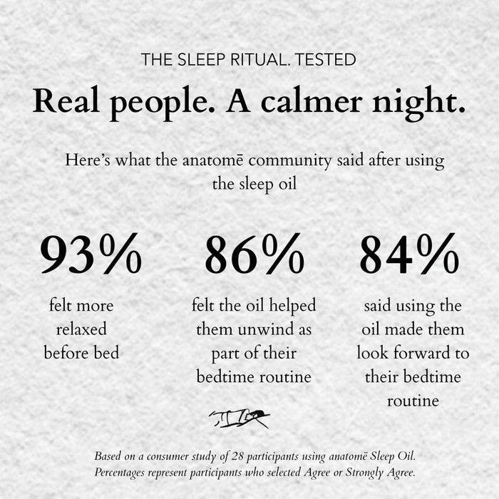 Sleep Oil Discovery Duo — Fall Asleep + Stay Asleep | Duo 5ml - anatomē
